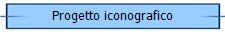 Progetto iconografico