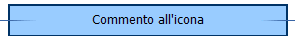 Commento all'icona